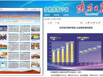 ?qng)?bo)| ɫʮPc(din)úF(tun)2023ʮc(din)