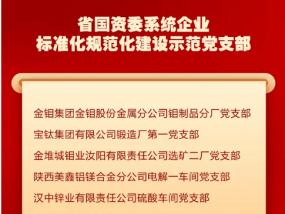 ϲӍXVϽֹ˾늽һ܇gh֧s@ʡYίϵy(tng)I(y)(bio)(zhn)Ҏ(gu)O(sh)ʾh ...